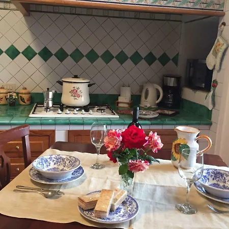 Hébergement de vacances Casa Rosetta Praiano